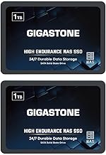 Best SSD For Gaming PC (2026)