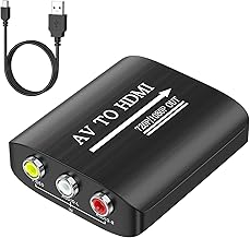 Retrotink 4K Review