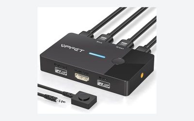 CMSTEDCD 2-Computer HDMI KVM Switch Review: Check Your Ports Before Sharing a Desk